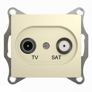 Фото Schneider Electric Glossa GSL000298 Розетка телевизионная проходная (TV+SAT, под рамку, скрытая установка, бежевая)