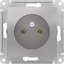 Фото Schneider Electric AtlasDesign ATN000341 Розетка без заземляющего контакта (16 А, под рамку, скрытая установка, алюминий)