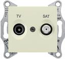 Schneider Electric Sedna SDN3401947 Розетка телевизионная проходная (TV+SAT, 4 дБ, под рамку, скрытая установка, бежевая)