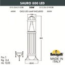 Fumagalli Sauro 800 D15.554.000.BXD1L Столбик освещения садовый 800 мм (корпус античная бронза, плафон прозрачный)